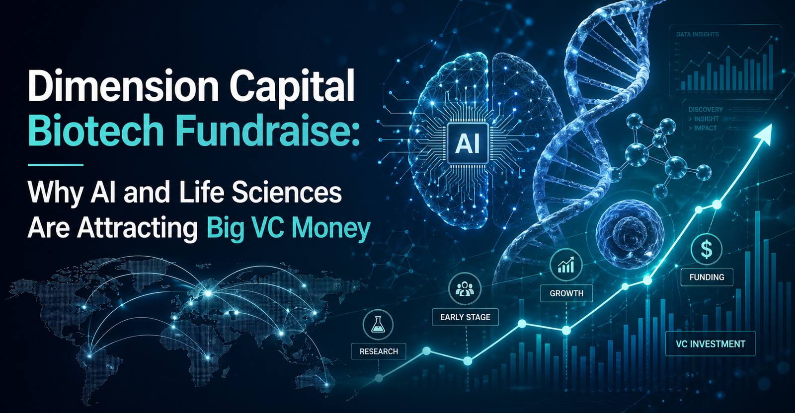 Dimension Capital