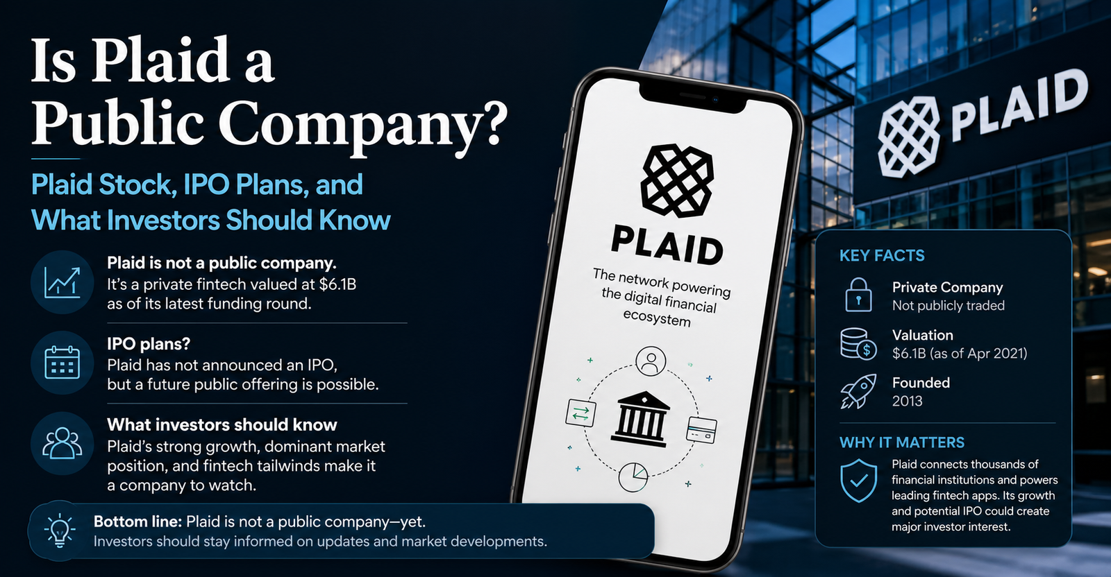 Is Plaid a Public Company