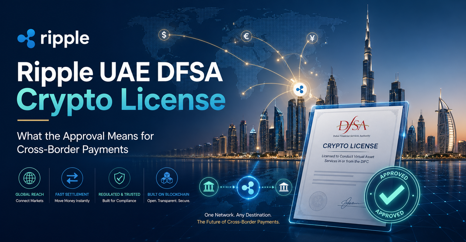 Ripple UAE DFSA Crypto License