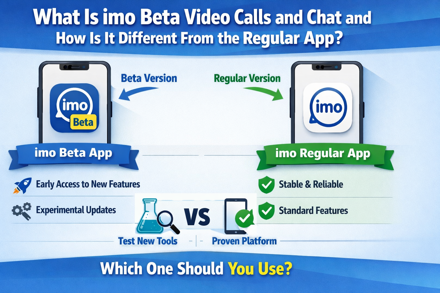 Video Calls and Chat
